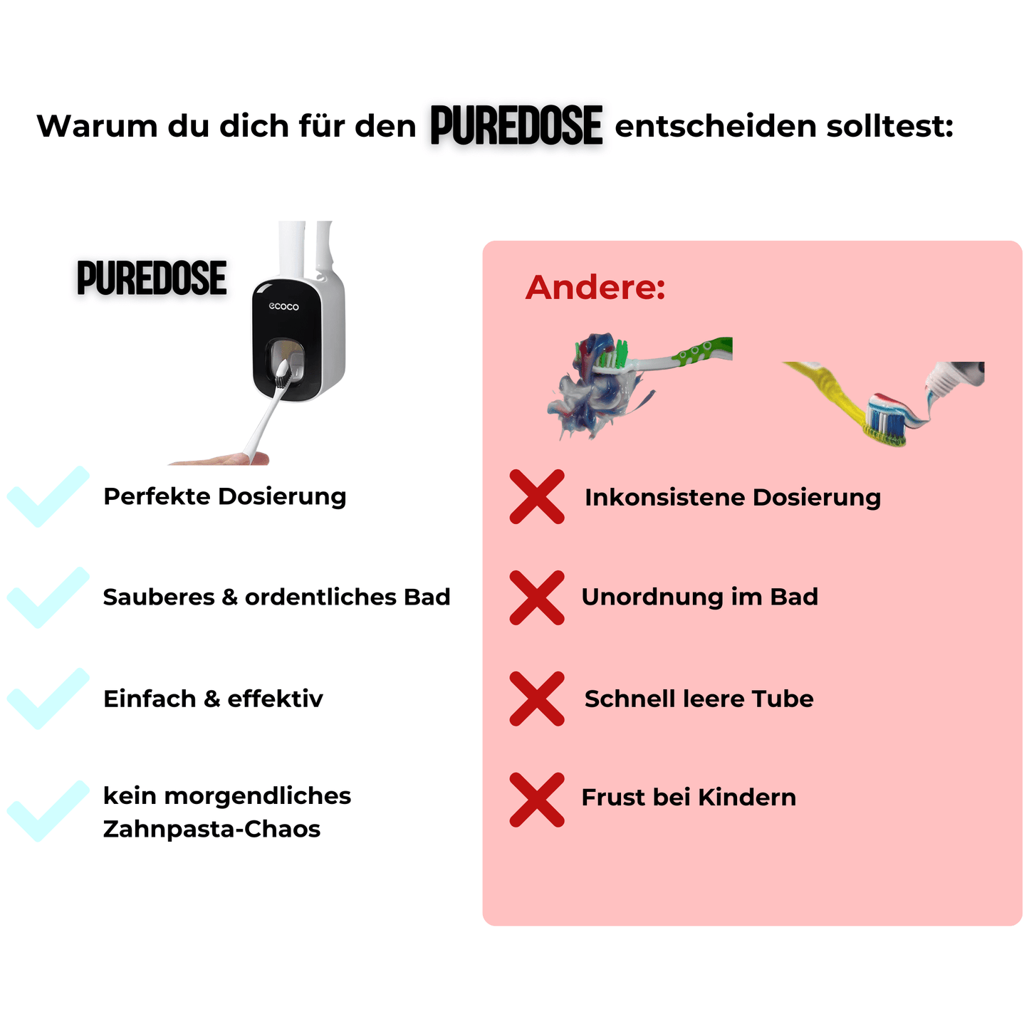 PureDose - Automatischer Zahnpastaspender - Zondae