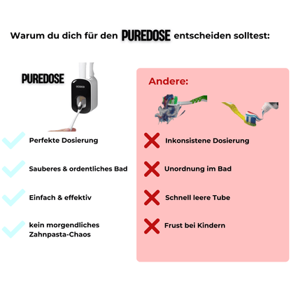 PureDose - Automatischer Zahnpastaspender - Zondae