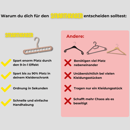 SmartHanger - platzsparender Hängebügel - Zondae